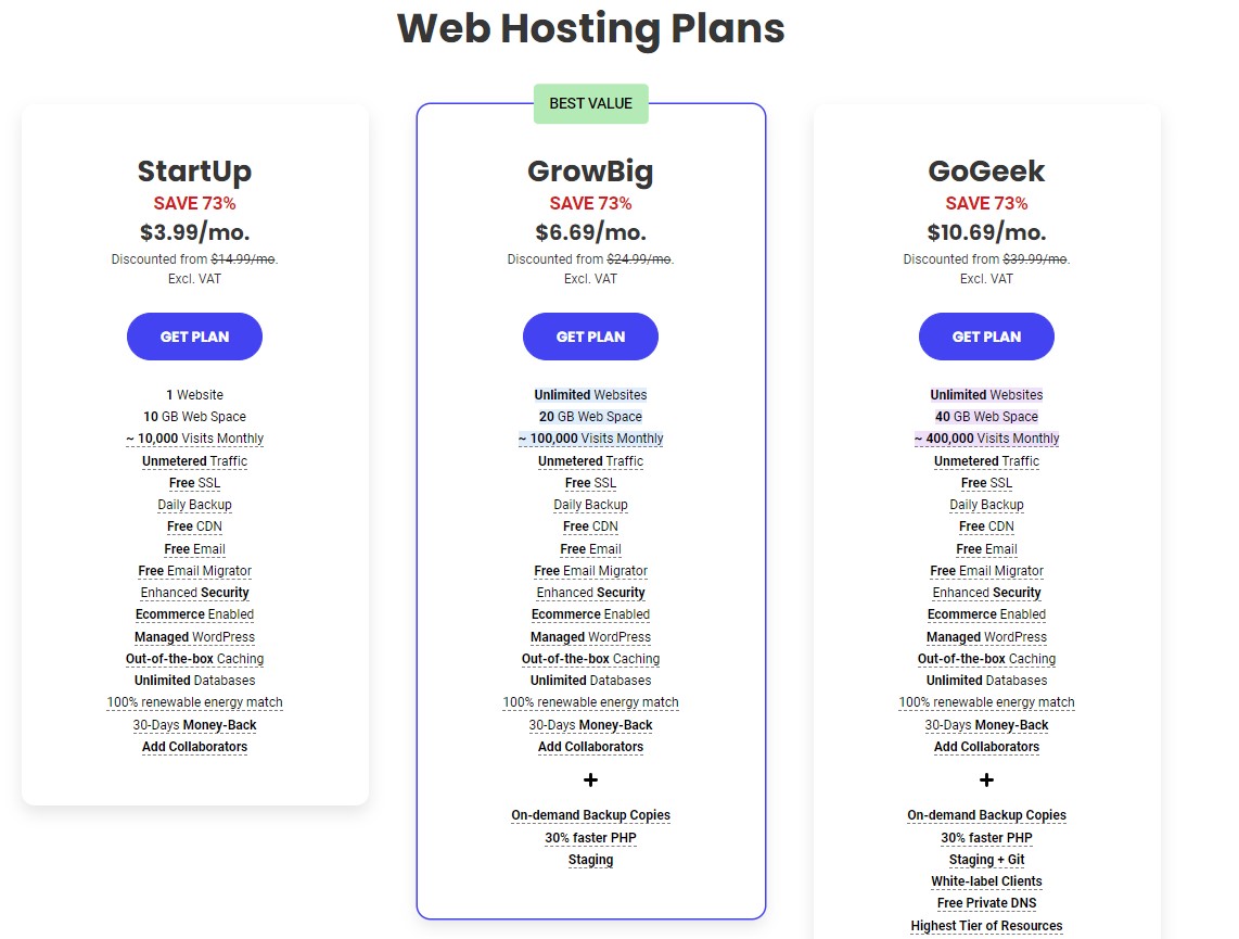 SiteGround Pricing 
